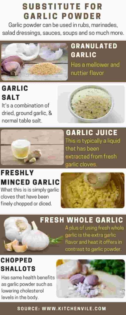 Garlic Powder Is No Substitute for Fresh Garlic—It's More