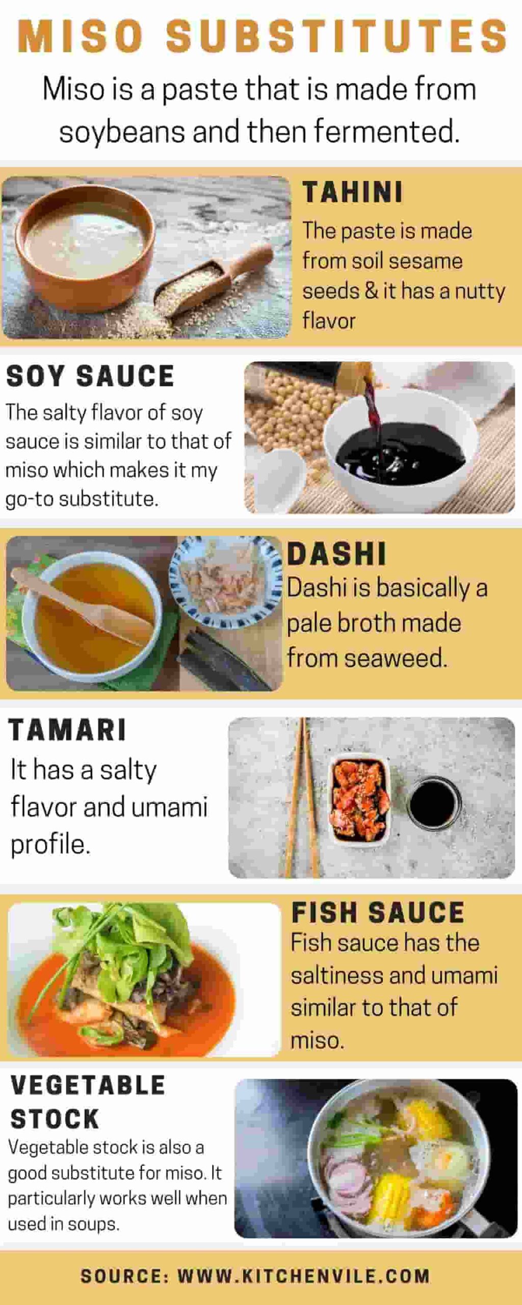 What is a Good Miso Substitute? KitchenVile
